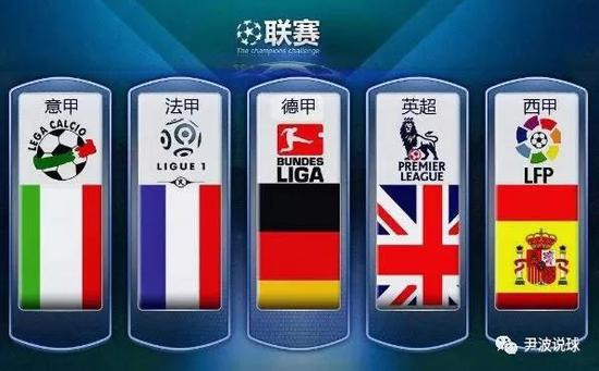 录又是什么